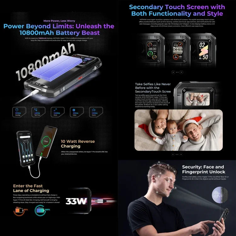 HOTWAV Hyper 7 Pro – Robustes Smartphone, 16 GB + 256 GB, 10800 mAh Akku, 6,6 Zoll Display, Android 14, MediaTek Dimensity 7050 5G, Netzwerk: 5G, OTG, NFC