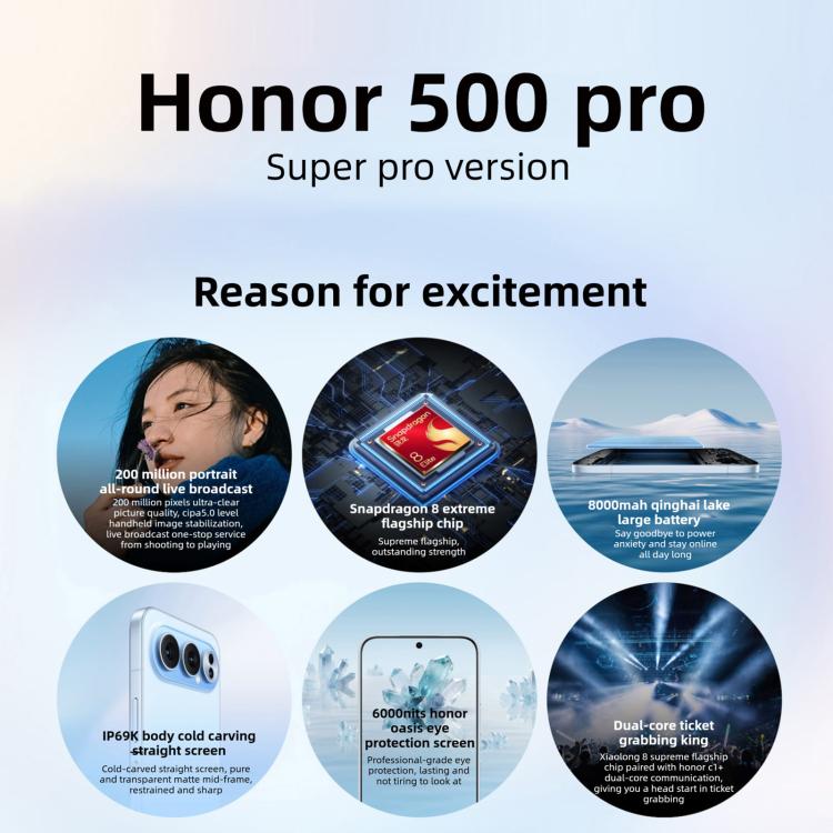 Honor 500 Pro, 12 GB + 256 GB, Fingerabdrucksensor im Display, 6,55 Zoll MagicOS 10.0 / Android 16, Snapdragon 8 Elite Gen 4 Octa-Core-Prozessor, Netzwerk: 5G, NFC, OTG