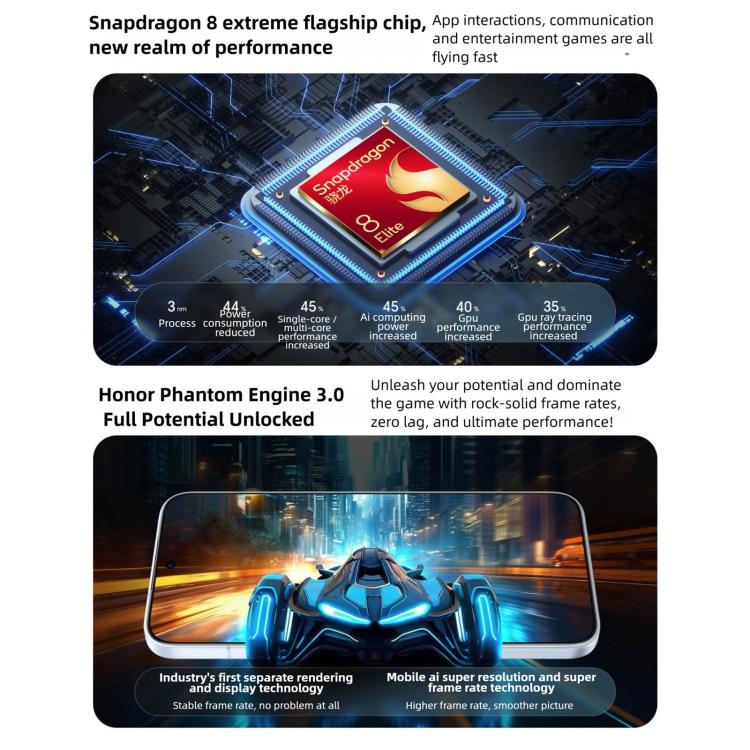 Honor 500 Pro, 16 GB + 1 TB, Fingerabdrucksensor im Display, 6,55 Zoll MagicOS 10.0 / Android 16, Snapdragon 8 Elite Gen 4 Octa-Core-Prozessor, Netzwerk: 5G, NFC, OTG, Honor 500 Pro, 16 GB + 1 TB