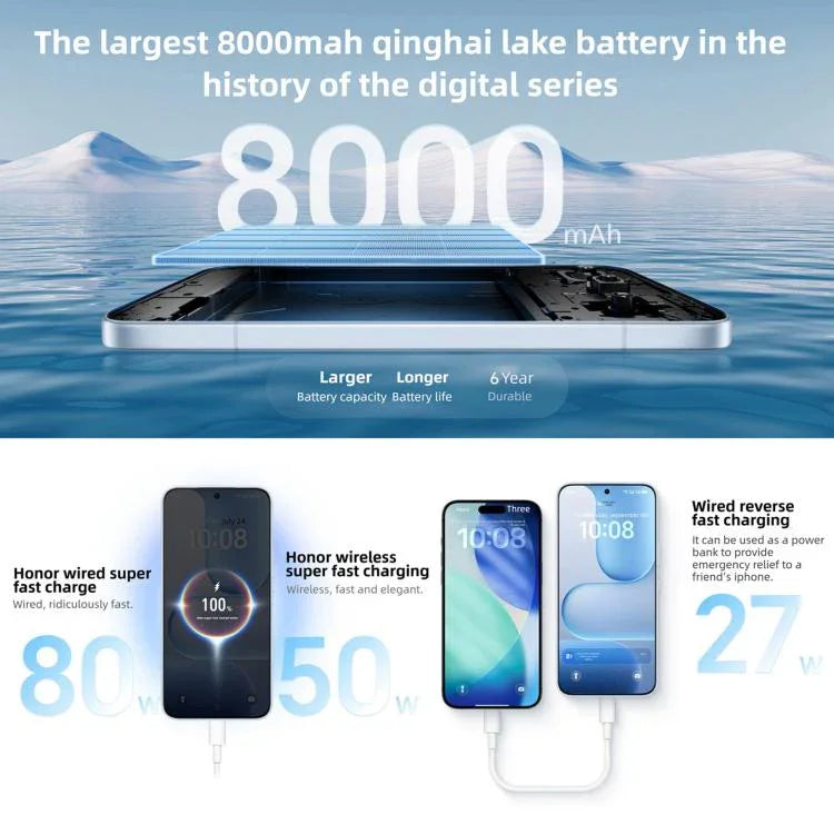 Honor 500 Pro, 16 GB + 512 GB, Fingerabdrucksensor im Display, 6,55 Zoll MagicOS 10.0 / Android 16, Snapdragon 8 Elite Gen 4 Octa-Core-Prozessor, Netzwerk: 5G, NFC, OTG