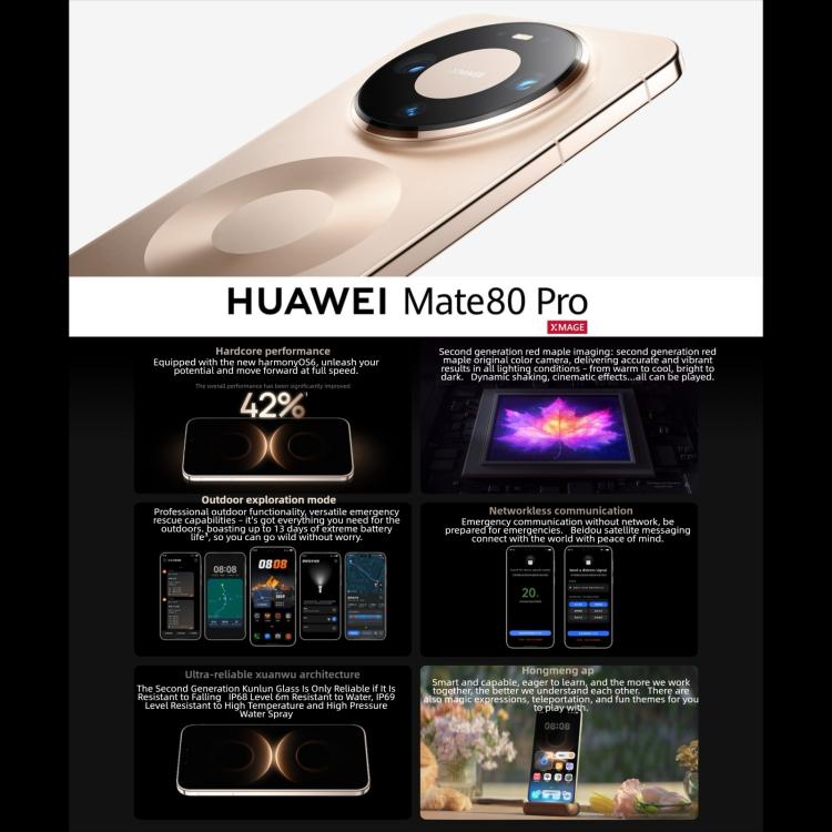 HUAWEI Mate 80 Pro, 12 GB + 512 GB, seitlicher Fingerabdrucksensor, 6,75 Zoll HarmonyOS 6.0, Kirin 9030, NFC, OTG, unterstützt Google Play nicht, 12 GB + 512 GB
