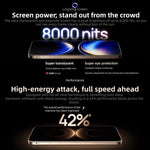 HUAWEI Mate 80 Pro Max, 16GB+512GB, Side Fingerprint Identification, 6.9 inch HarmonyOS 6.0 Kirin 9030 Pro, NFC, OTG, Not Support Google Play, Mate 80 Pro Max, 16GB+512GB