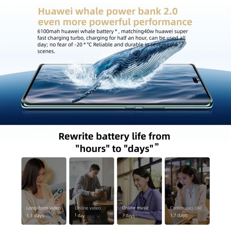 HUAWEI Enjoy 70X Premium Edition, 8 GB + 512 GB, Fingerabdrucksensor im Display, 6,78 Zoll HarmonyOS 4.2, Kirin 8000, Netzwerk: 4G, OTG, NFC, Google Play wird nicht unterstützt, 8 GB + 512 GB