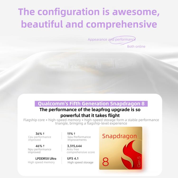 vivo S50 Pro mini, 16GB+512GB, 3D Fingerabdruck, 6,31 Zoll Android 16 OriginOS 6 Snapdragon 8 Gen 5 Octa Core, OTG, NFC, Netzwerk: 5G, Unterstützt Google Play, 16GB+512GB