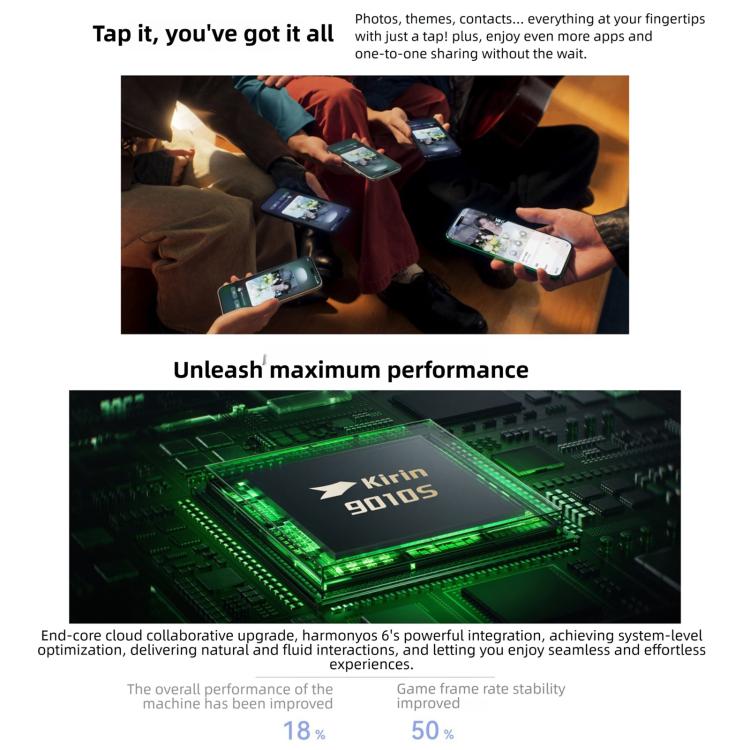 Huawei nova 15 Pro, Kunlun-Glas, 12GB+256GB, Seitliche Fingerabdruckerkennung, 6,84 Zoll HarmonyOS 6.0 Kirin 9010S Octa Core, NFC, OTG, Unterstützt kein Google Play, Kunlun-Glas, 12GB+256GB