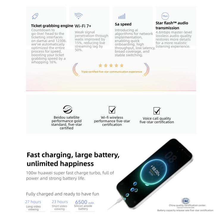 Huawei nova 15 Pro, Kunlun-Glas, 12GB+256GB, Seitliche Fingerabdruckerkennung, 6,84 Zoll HarmonyOS 6.0 Kirin 9010S Octa Core, NFC, OTG, Unterstützt kein Google Play, Kunlun-Glas, 12GB+256GB