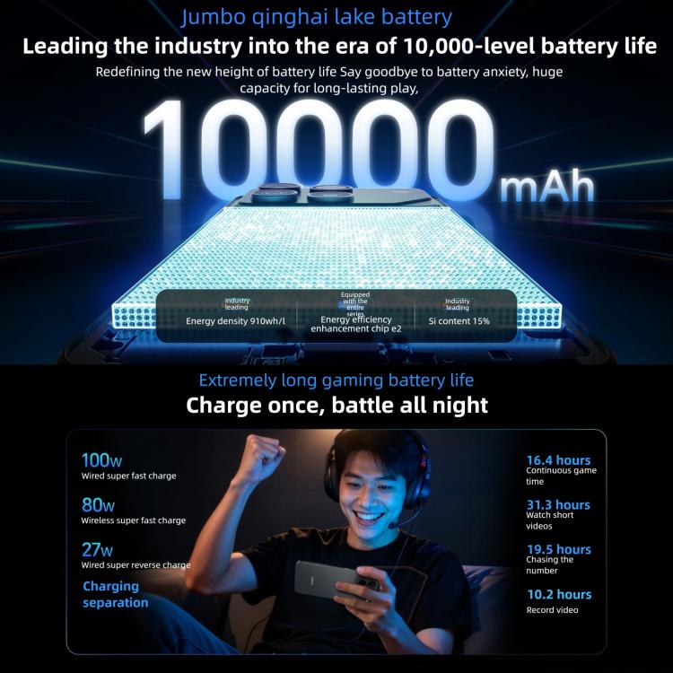 Honor WIN, 16GB+1TB, 3D Ultraschall-Fingerabdruck, 10000mAh Akku, 6,83 Zoll MagicOS 10.0 / Android 16 Snapdragon 8 Elite Gen 5 Octa Core, Netzwerk: 5G, NFC, OTG, 16GB+1TB