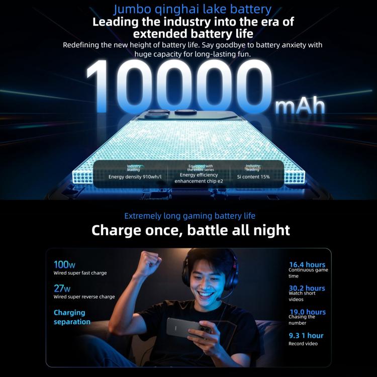 Honor WIN RT, 16GB+256GB, 3D Ultraschall-Fingerabdruck, 10000mAh Akku, 6,83 Zoll MagicOS 10.0 / Android 16 Snapdragon 8 Elite Octa Core, Netzwerk: 5G, NFC, OTG, 16GB+256GB