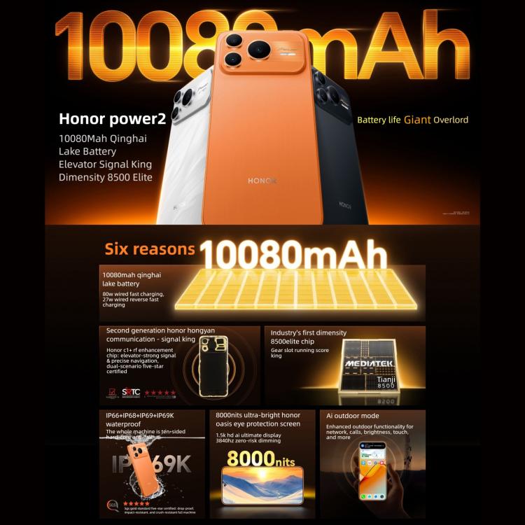 Honor Power2, 12GB+512GB, 10080mAh Akku, 6,79 Zoll MagicOS 10.0 / Android 16 Dimensity 8500 Elite Octa Core, Netzwerk: 5G, NFC, OTG, 12GB+512GB