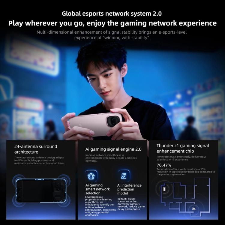 vivo iQOO Z11 Turbo, 16GB+1TB, Ultraschall 3D-Fingerabdruck, 6,59 Zoll Android 16 OriginOS 6 Snapdragon 8 Gen 5 Octa Core, OTG, NFC, Netzwerk: 5G, 16GB+1TB