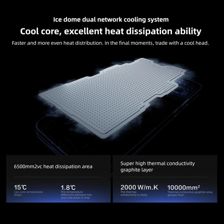 vivo iQOO Z11 Turbo, 16GB+512GB, Ultraschall 3D-Fingerabdruck, 6,59 Zoll Android 16 OriginOS 6 Snapdragon 8 Gen 5 Octa Core, OTG, NFC, Netzwerk: 5G, 16GB+512GB