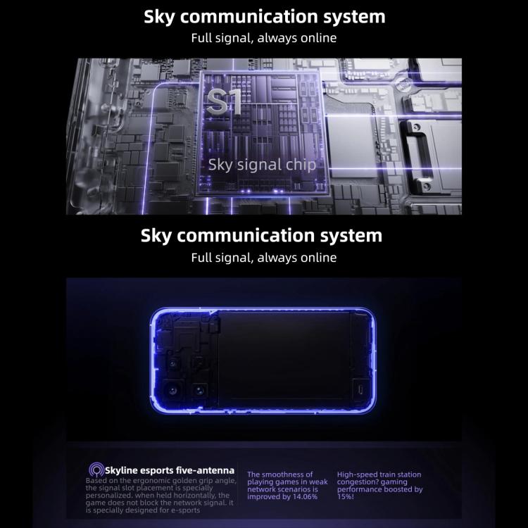 Realme Neo8, 12GB+256GB, Ultraschall-Bildschirm-Fingerabdruck, 6,78 Zoll Realme UI 7.0 Snapdragon 8 Gen 5 Octa Core, OTG, NFC, Netzwerk: 5G, 12GB+256GB