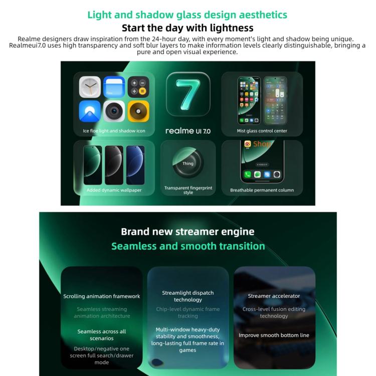 Realme Neo8, 12GB+256GB, Ultraschall-Bildschirm-Fingerabdruck, 6,78 Zoll Realme UI 7.0 Snapdragon 8 Gen 5 Octa Core, OTG, NFC, Netzwerk: 5G, 12GB+256GB