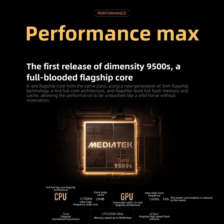 Xiaomi REDMI Turbo 5 Max, 16GB+1TB, 6,83 Zoll Xiaomi HyperOS 3 Dimensity 9500s Octa Core, NFC, Netzwerk: 5G, 16GB+1TB