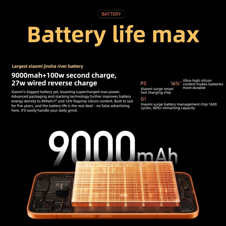 Xiaomi REDMI Turbo 5 Max, 16GB+1TB, 6,83 Zoll Xiaomi HyperOS 3 Dimensity 9500s Octa Core, NFC, Netzwerk: 5G, 16GB+1TB