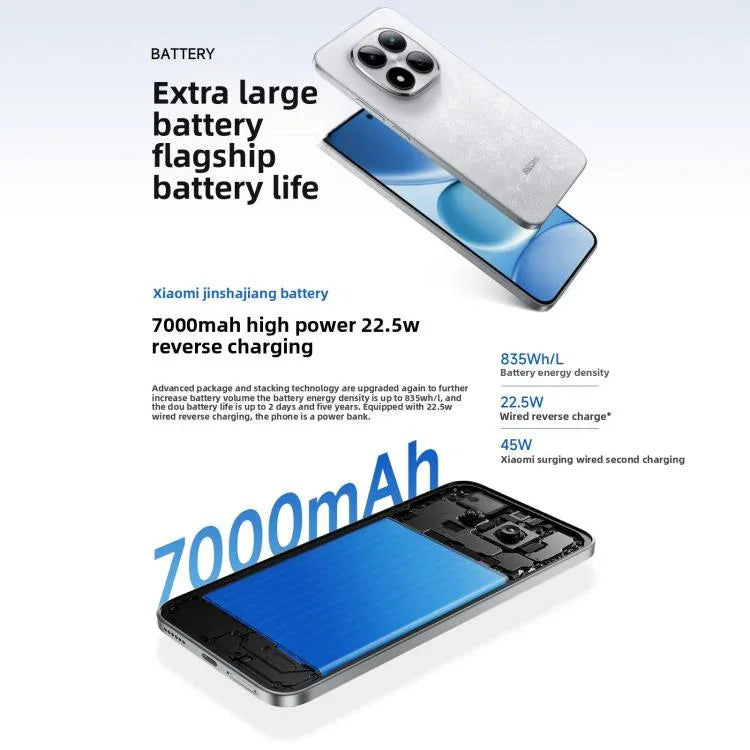 Xiaomi Redmi Note 15 Pro 5G, 8 GB + 256 GB, 6,83 Zoll Xiaomi HyperOS 2, Dimensity 7400-Ultra Octa-Core-Prozessor, Netzwerk: 5G, NFC, 8 GB + 256 GB