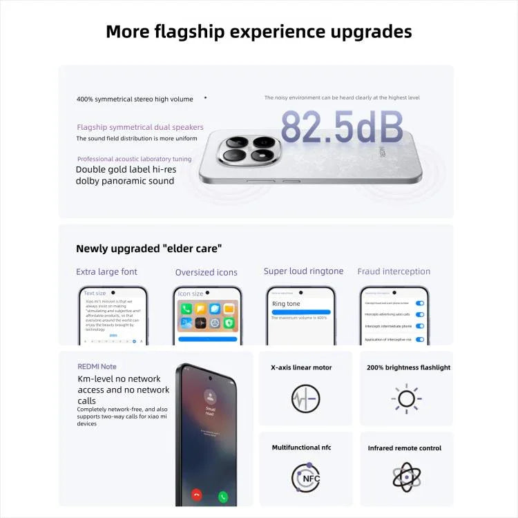 Xiaomi Redmi Note 15 Pro 5G, 12 GB + 256 GB, 6,83 Zoll Xiaomi HyperOS 2, Dimensity 7400-Ultra Octa-Core-Prozessor, Netzwerk: 5G, NFC, 12 GB + 256 GB
