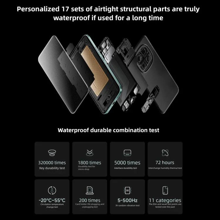 Xiaomi Redmi Note 15 Pro+ 5G, 12 GB + 512 GB, 6,83 Zoll Xiaomi HyperOS 2, Snapdragon 7s Gen 4 Octa-Core-Prozessor, Netzwerk: 5G, NFC, 12 GB + 512 GB
