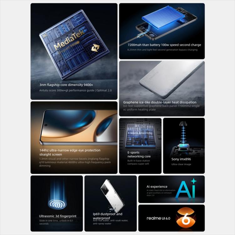 Realme GT7, 12 GB + 256 GB, 6,8 Zoll, Android 15 / Realme UI 6.0, MediaTek Dimensity 9400+ Octa-Core-Prozessor, NFC, 5G-Netzwerk, Google Play-Unterstützung, 12 GB + 256 GB