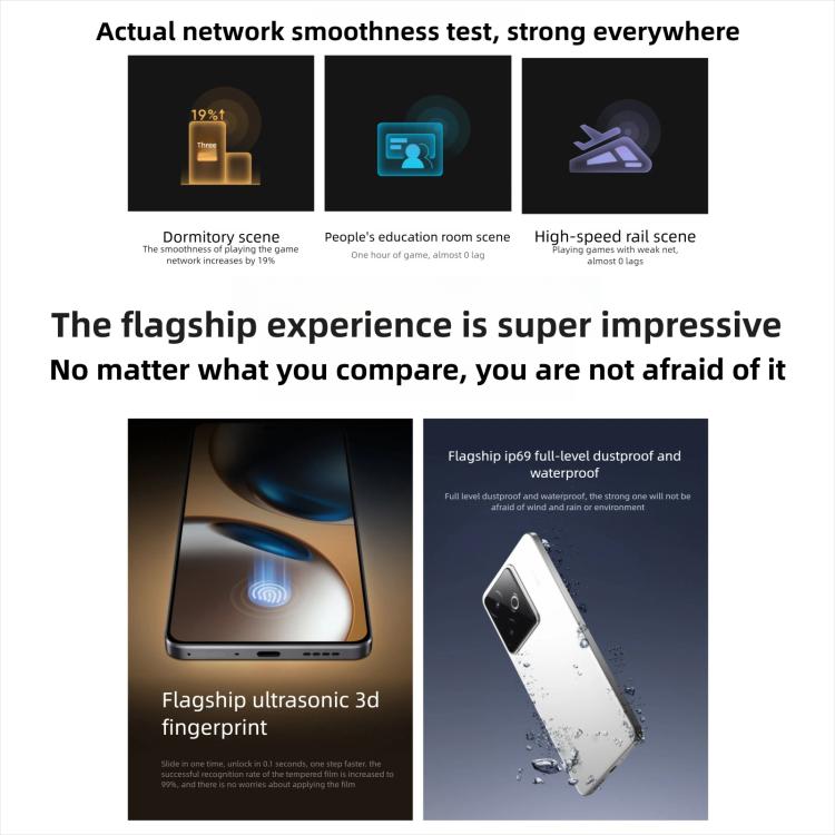Realme GT7, 12 GB + 256 GB, 6,8 Zoll, Android 15 / Realme UI 6.0, MediaTek Dimensity 9400+ Octa-Core-Prozessor, NFC, 5G-Netzwerk, Google Play-Unterstützung, 12 GB + 256 GB
