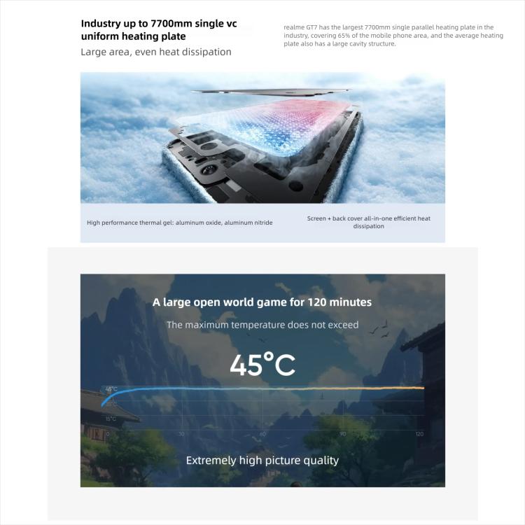 Realme GT7, 12 GB + 256 GB, 6,8 Zoll, Android 15 / Realme UI 6.0, MediaTek Dimensity 9400+ Octa-Core, NFC, 5G-Netzwerk, Google Play-Unterstützung, 12 GB + 512 GB