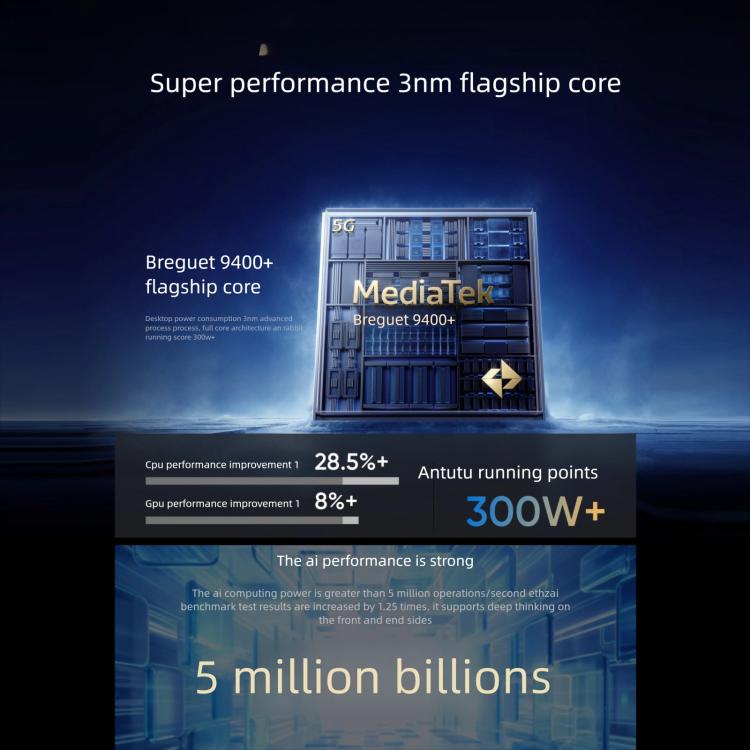 Realme GT7, 12 GB + 256 GB, 6,8 Zoll, Android 15 / Realme UI 6.0, MediaTek Dimensity 9400+ Octa-Core, NFC, 5G-Netzwerk, Google Play-Unterstützung, 12 GB + 512 GB