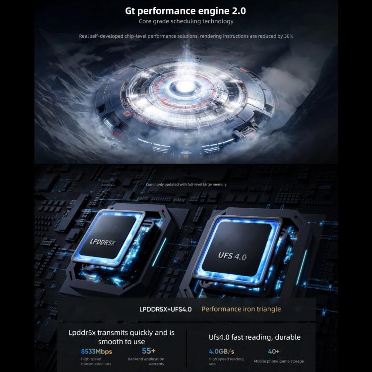 Realme GT7, 12 GB + 256 GB, 6,8 Zoll, Android 15 / Realme UI 6.0, MediaTek Dimensity 9400+ Octa-Core, NFC, 5G-Netzwerk, Google Play-Unterstützung, 12 GB + 512 GB