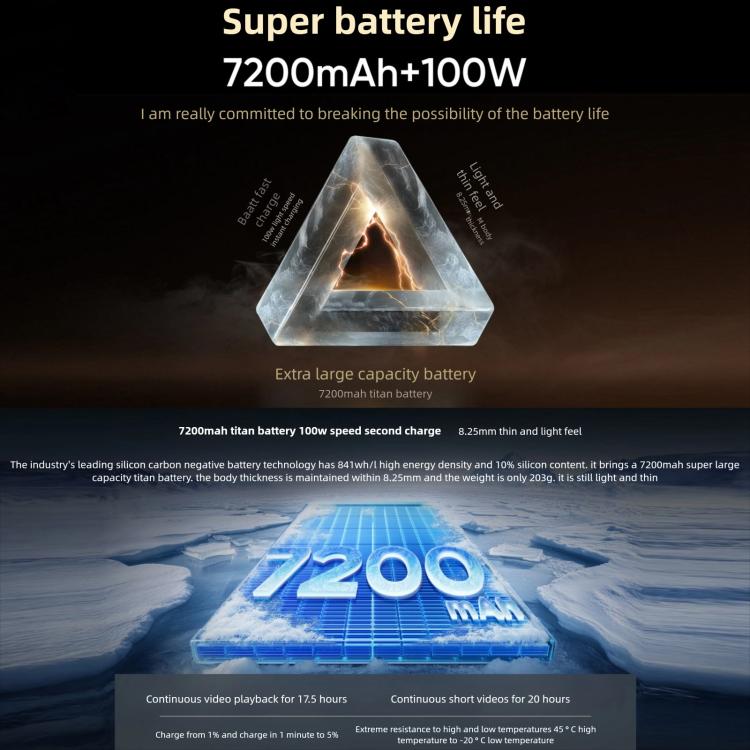 Realme GT7, 16 GB + 512 GB, 6,8 Zoll, Android 15 / Realme UI 6.0, MediaTek Dimensity 9400+ Octa-Core-Prozessor, NFC, 5G-Netzwerk, Google Play-Unterstützung, 16 GB + 512 GB
