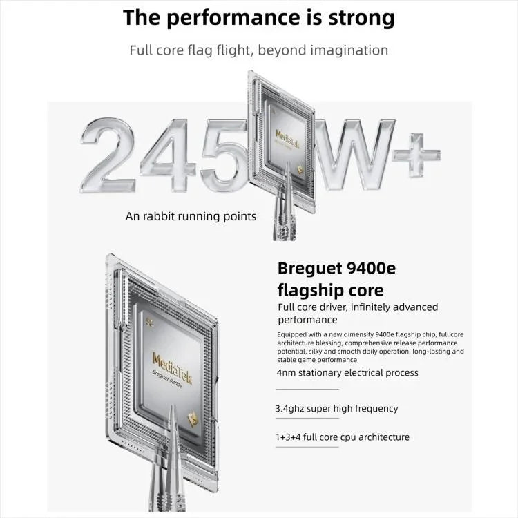 Realme Neo7 Turbo, 12 GB + 512 GB, 6,8 Zoll, Android 15 / Realme UI 6.0, MediaTek Dimensity 9400e Octa-Core-Prozessor, NFC, 5G-Netzwerk, Google Play-Unterstützung, 12 GB + 512 GB