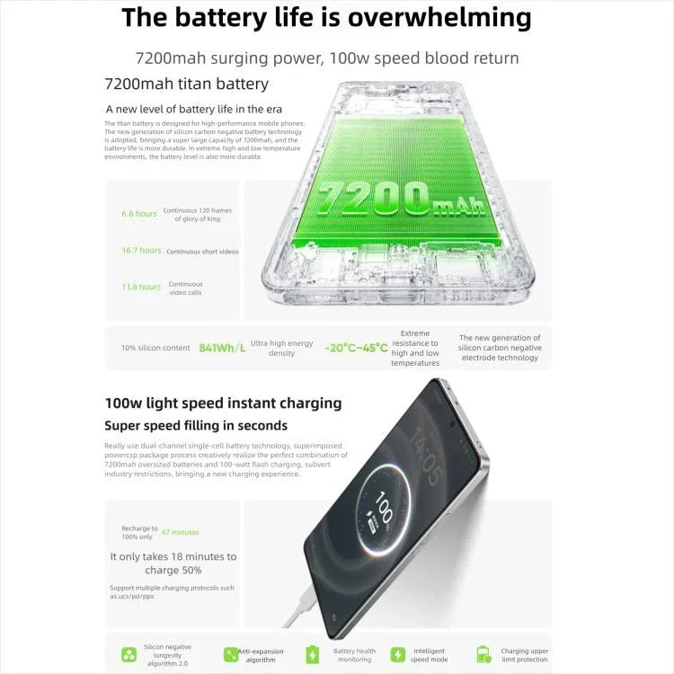 Realme Neo7 Turbo, 12GB+256GB, 6.8 inch Android 15 / Realme UI 6.0 MediaTek Dimensity 9400e Octa Core, NFC, Network: 5G, Support Google Play, 16GB+256GB