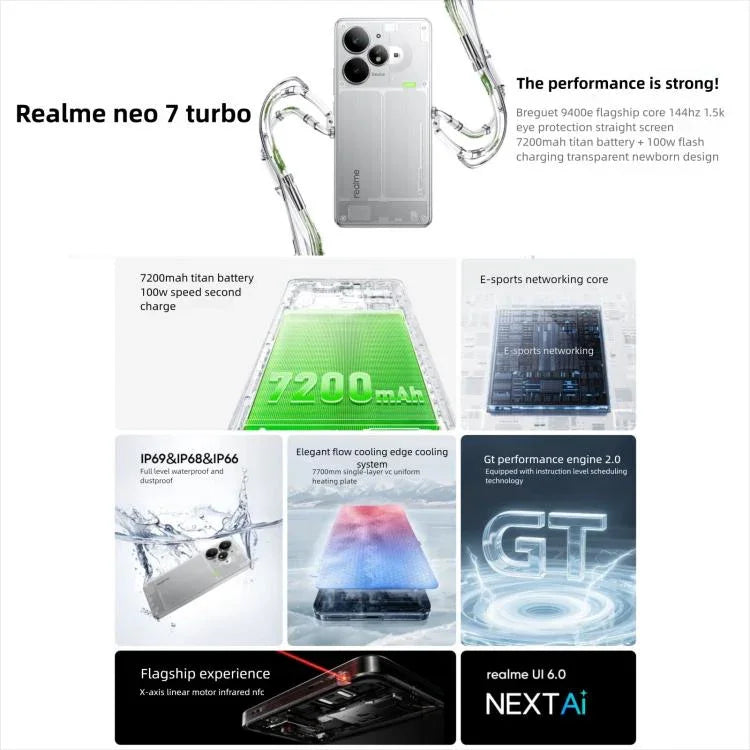 Realme Neo7 Turbo, 16 GB + 512 GB, 6,8 Zoll, Android 15 / Realme UI 6.0, MediaTek Dimensity 9400e Octa-Core-Prozessor, NFC, 5G-Netzwerk, Google Play-Unterstützung, 16 GB + 512 GB