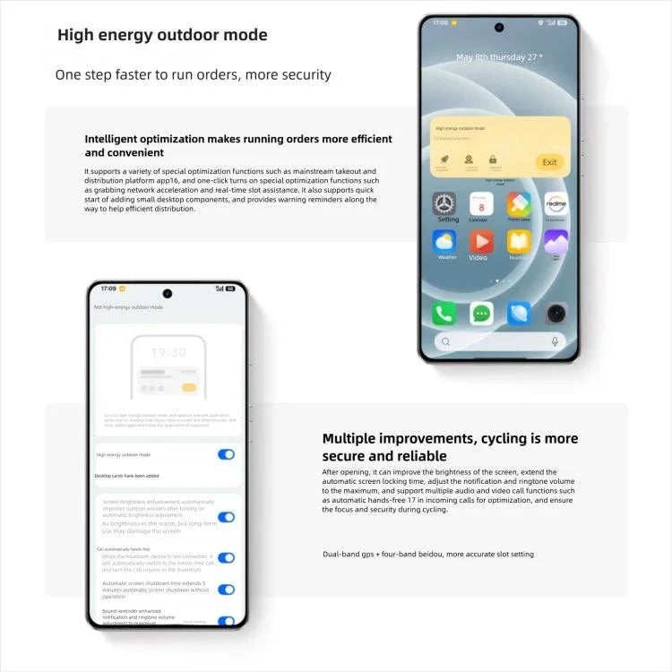 Realme Neo7 Turbo, 16 GB + 512 GB, 6,8 Zoll, Android 15 / Realme UI 6.0, MediaTek Dimensity 9400e Octa-Core-Prozessor, NFC, 5G-Netzwerk, Google Play-Unterstützung, 16 GB + 512 GB
