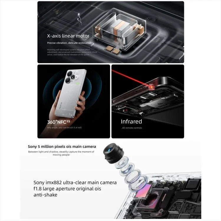 Realme Neo7 Turbo, 16 GB + 512 GB, 6,8 Zoll, Android 15 / Realme UI 6.0, MediaTek Dimensity 9400e Octa-Core-Prozessor, NFC, 5G-Netzwerk, Google Play-Unterstützung, 16 GB + 512 GB