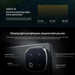 vivo iQOO 13, 16 GB + 1 TB, Gesichtserkennung/Fingerabdrucksensor im Display, 6,82 Zoll, Android 15 OriginOS 5, Snapdragon 8 Elite Octa-Core-Prozessor, OTG, NFC, 5G-Netzwerk, Google Play-Unterstützung, 16 GB + 1 TB