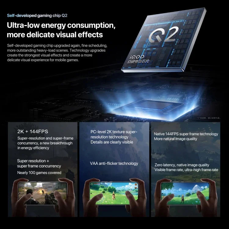 vivo iQOO 13, 16 GB + 1 TB, Gesichtserkennung/Fingerabdrucksensor im Display, 6,82 Zoll, Android 15 OriginOS 5, Snapdragon 8 Elite Octa-Core-Prozessor, OTG, NFC, 5G-Netzwerk, Google Play-Unterstützung, 16 GB + 1 TB