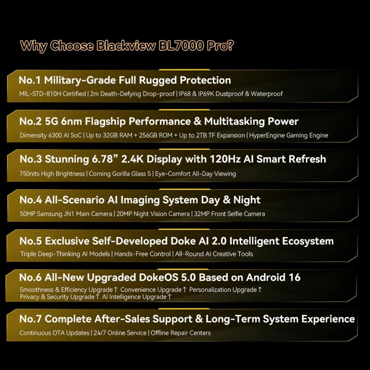 Blackview BL7000 Robust Telefon, 8GB+256GB, 6,78 Zoll Android 15 MediaTek Dimensity 6300 Octa Core, Netzwerk: 5G, NFC, OTG, 8GB+256GB