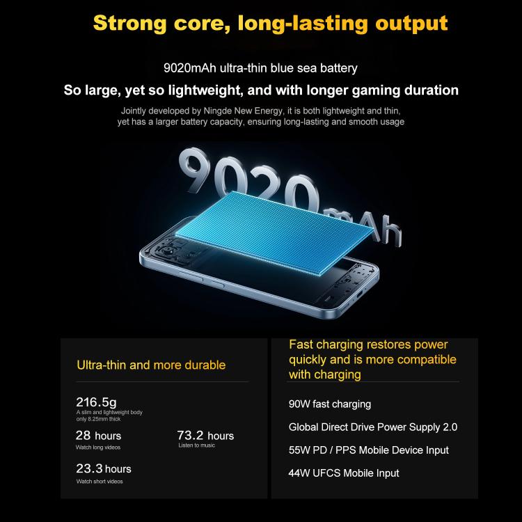 vivo iQOO Z11, 16GB+512GB, Bildschirm-Fingerabdruck, 6,83 Zoll Android 16 OriginOS 6 Dimensity 8500 Octa Core, OTG, NFC, Netzwerk: 5G, Unterstützt Google Play, 16GB+512GB