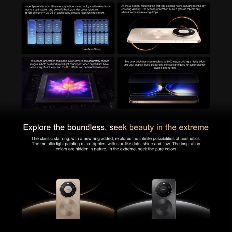 HUAWEI Mate 80 Pro Max Wind, 16GB+512GB, Seitliche Fingerabdruckerkennung, 6,9 Zoll HarmonyOS 6.0 Kirin 9030 Pro, NFC, OTG, Kein Google Play Support, Mate 80 Pro Max Wind, 16GB+512GB, Mate 80 Pro Max Wind, 16GB+1TB