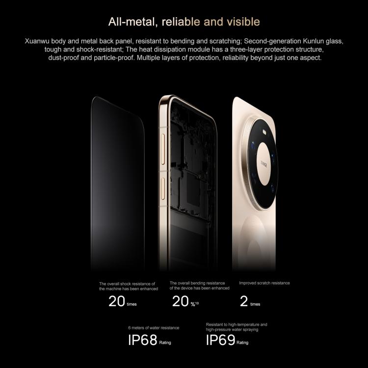 HUAWEI Mate 80 Pro Max Wind, 16GB+512GB, Seitliche Fingerabdruckerkennung, 6,9 Zoll HarmonyOS 6.0 Kirin 9030 Pro, NFC, OTG, Kein Google Play Support, Mate 80 Pro Max Wind, 16GB+512GB, Mate 80 Pro Max Wind, 16GB+1TB
