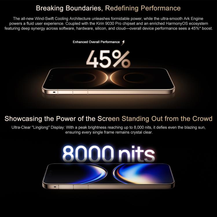 HUAWEI Mate 80 Pro Max Wind, 16GB+512GB, Seitliche Fingerabdruckerkennung, 6,9 Zoll HarmonyOS 6.0 Kirin 9030 Pro, NFC, OTG, Kein Google Play Support, Mate 80 Pro Max Wind, 16GB+512GB, Mate 80 Pro Max Wind, 16GB+1TB