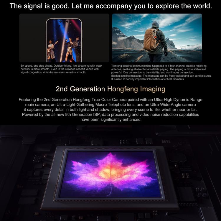 HUAWEI Mate 80 Pro Max Wind, 16GB+512GB, Seitliche Fingerabdruckerkennung, 6,9 Zoll HarmonyOS 6.0 Kirin 9030 Pro, NFC, OTG, Kein Google Play Support, Mate 80 Pro Max Wind, 16GB+512GB, Mate 80 Pro Max Wind, 16GB+1TB
