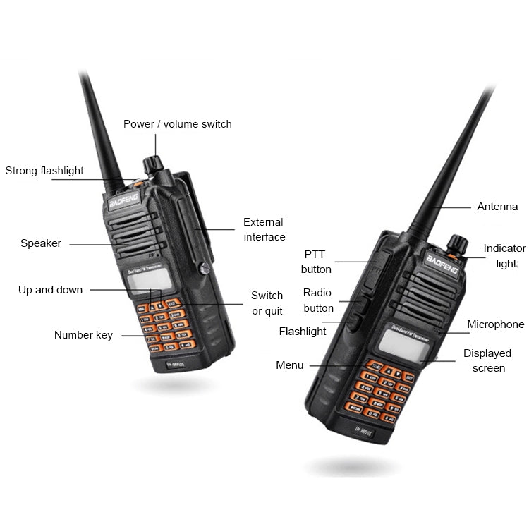 BaoFeng BF-UV9R Plus 10W Wasserdichtes Dualband-Funkgerät mit Handantenne Walkie Talkie, US-Stecker, BF-UV9Rplus US-Stecker