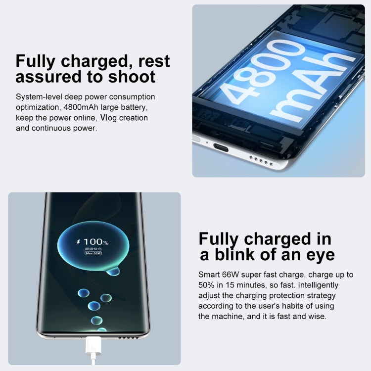 Dreifach-Kamera auf der Rückseite, Fingerabdrucksensor im Display, 6,78 Zoll Magic UI 5.0, Qualcomm Snapdragon 778G Plus 6 nm Octa-Core-Prozessor mit bis zu 2,5 GHz, Netzwerk: 5G, OTG, NFC, Google Play wird nicht unterstützt, 60 Pro 5G 8 GB + 256 GB