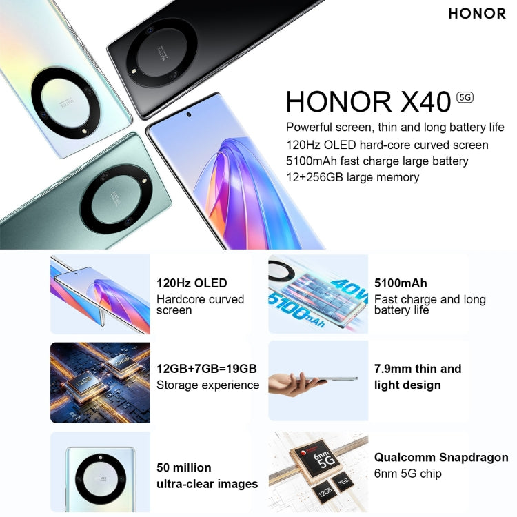 Dual-Kamera auf der Rückseite, Fingerabdrucksensor im Display, 5100-mAh-Akku, 6,67 Zoll Magic UI 6.1 / Android 12, Snapdragon 695 Octa-Core-Prozessor mit bis zu 2,2 GHz, Netzwerk: 5G, OTG, Google Play wird nicht unterstützt, 8 GB + 128 GB
