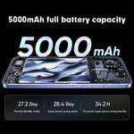 Dual-Kamera auf der Rückseite, seitlicher Fingerabdrucksensor, 5000-mAh-Akku, 6,58 Zoll Realme UI 3.0 / Android 12, MediaTek Dimensity 810 Octa-Core-Prozessor mit bis zu 2,4 GHz, Netzwerk: 5G, Google Play-Unterstützung, 12 GB + 256 GB