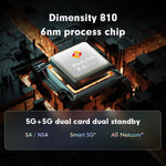 Dual-Kamera auf der Rückseite, seitlicher Fingerabdrucksensor, 5000-mAh-Akku, 6,58 Zoll Realme UI 3.0 / Android 12, MediaTek Dimensity 810 Octa-Core-Prozessor mit bis zu 2,4 GHz, Netzwerk: 5G, Google Play-Unterstützung, 12 GB + 256 GB