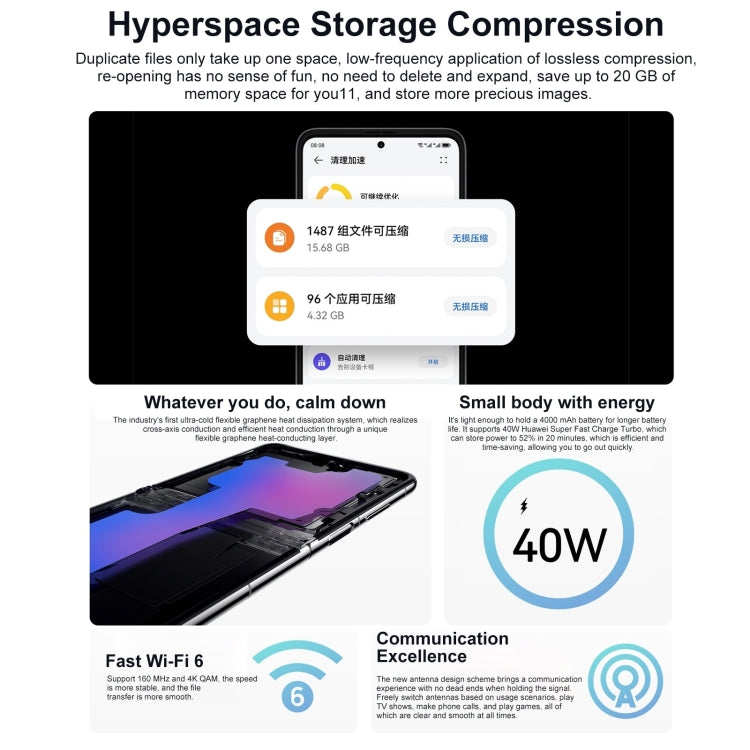 Zwei Rückkameras, seitliche Fingerabdruckerkennung, 6,9 Zoll + 1,04 Zoll HarmonyOS 3.0 Snapdragon 778G Octa Core bis zu 2,42 GHz, Netzwerk: 4G, OTG, NFC, unterstützt Google Play nicht, 128 GB Obsidian Schwarz, 128 GB Silber, 128 GB Pink, 128 GB Mintgrün