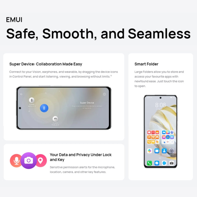 Dreifach-Hauptkamera + Einzel-Frontkamera, seitlicher Fingerabdrucksensor, 6,67 Zoll HarmonyOS 2.0.1, Qualcomm Snapdragon 680 Octa-Core-Prozessor, Netzwerk: 4G, OTG, NFC, Google Play wird nicht unterstützt, nova 10 SE 256 GB