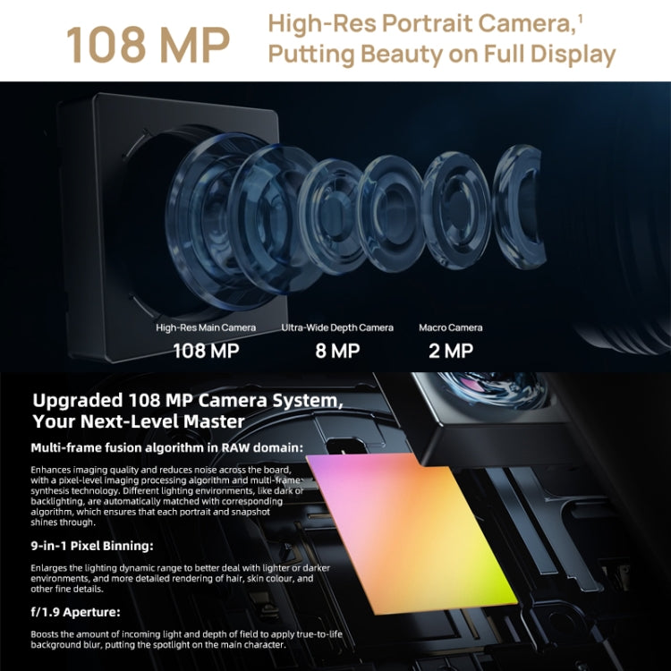Dreifach-Hauptkamera + Einzel-Frontkamera, seitlicher Fingerabdrucksensor, 6,67 Zoll HarmonyOS 2.0.1, Qualcomm Snapdragon 680 Octa-Core-Prozessor, Netzwerk: 4G, OTG, NFC, Google Play wird nicht unterstützt, nova 10 SE 256 GB