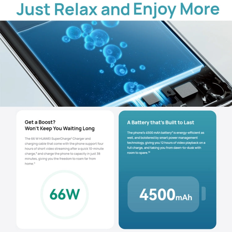 Dreifach-Hauptkamera + Einzel-Frontkamera, seitlicher Fingerabdrucksensor, 6,67 Zoll HarmonyOS 2.0.1, Qualcomm Snapdragon 680 Octa-Core-Prozessor, Netzwerk: 4G, OTG, NFC, Google Play wird nicht unterstützt, nova 10 SE 256 GB